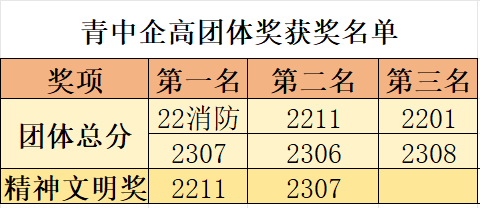 5a0f33112e898ee651125d39992db72a.png 14.png
