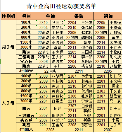 7592b933a5c51f8956b49c4497fb1d43.png 12.png